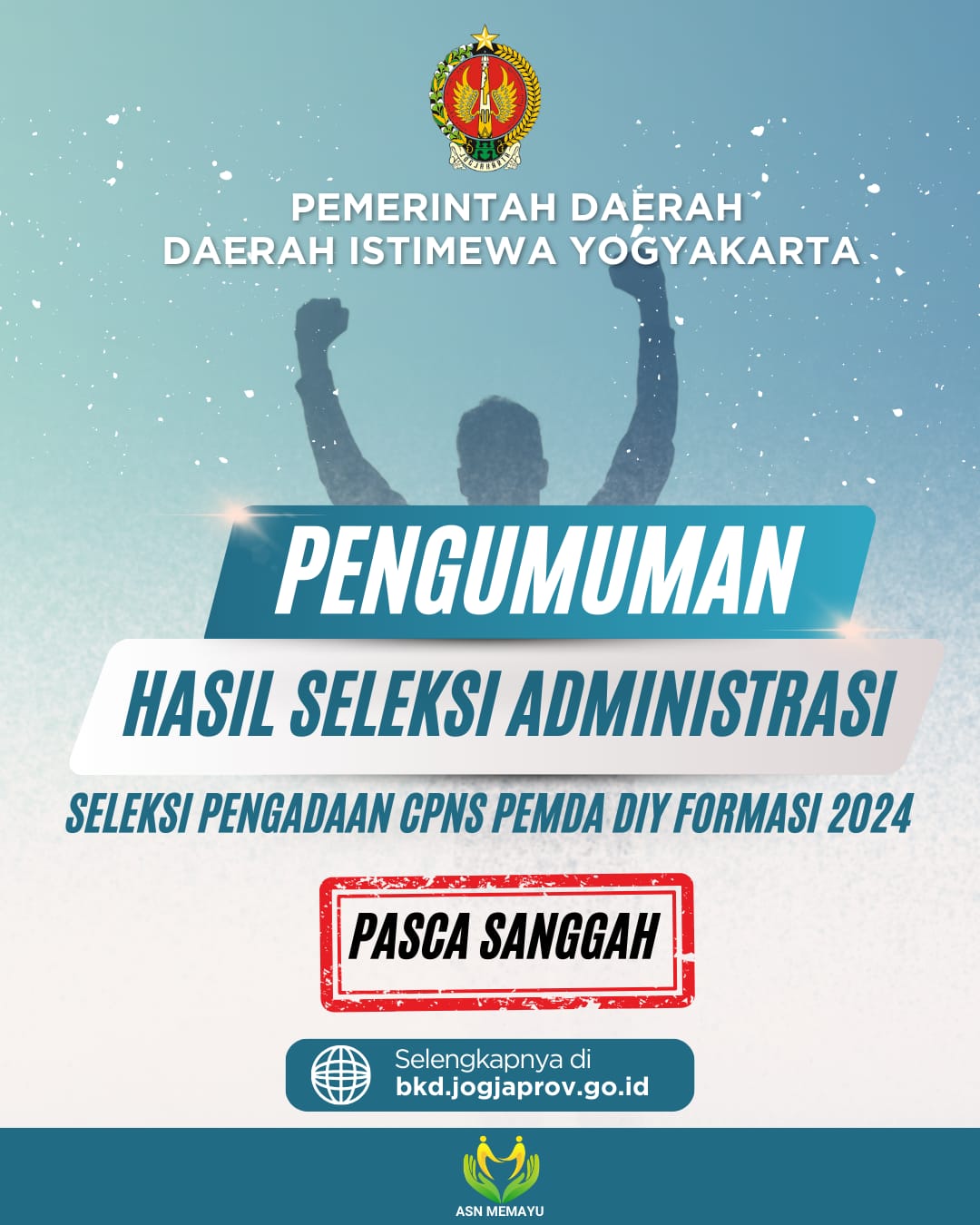 Hasil Seleksi Administrasi Seleksi Pengadaan CPNS Pemda DIY Formasi Tahun 2024 Pasca Sanggah