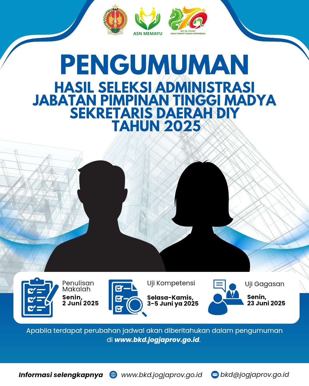 PENGUMUMAN HASIL SELEKSI ADMINISTRASI JABATAN PIMPINAN TINGGI MADYA SEKRETARIS DAERAH DAERAH ISTIMEWA YOGYAKARTA TAHUN 2025