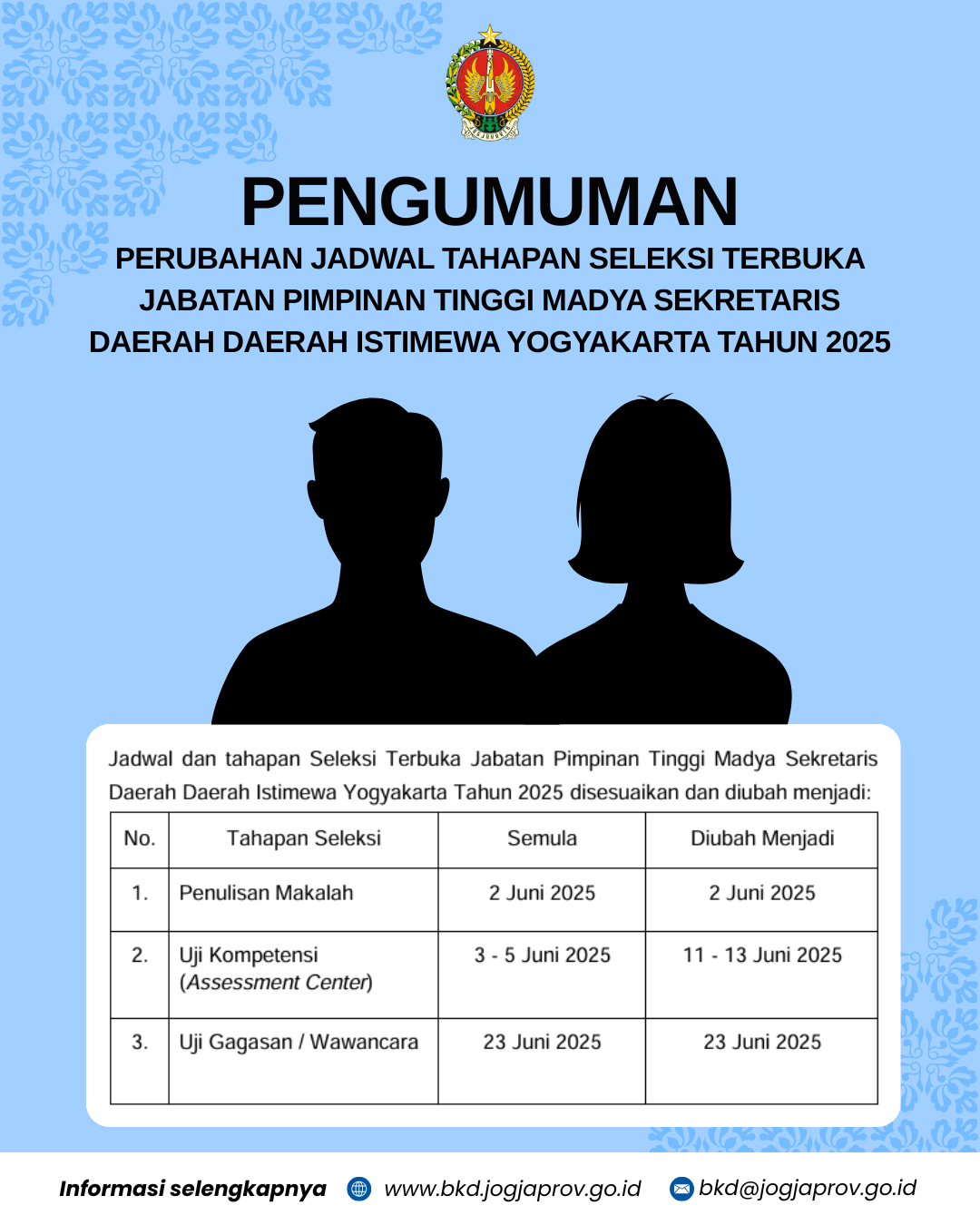 Pengumuman Perubahan Jadwal Tahapan Seleksi Terbuka Jabatan Pimpinan Tinggi Madya Sekretaris Daerah DIY Yogyakarta Tahun 2025